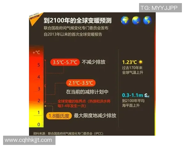 全球气候变化引发极端天气频发 各国应对措施与挑战并存 全球气候变化引发极端天气频发 各国应对措施与挑战并存