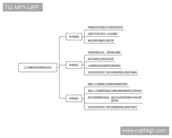 以舆论导向为核心探讨社会热点问题对公众认知与行为的深远影响