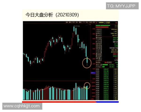 东方日报:全球股市震荡不止 投资者忧虑加剧资金流动性风险 东方日报:全球股市震荡不止 投资者忧虑加剧资金流动性风险