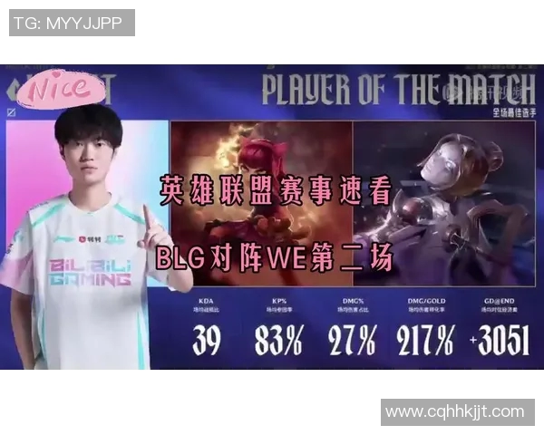 赛后分析:WE与BLG在比赛中的默契配合与战术执行探讨 赛后分析:WE与BLG在比赛中的默契配合与战术执行探讨