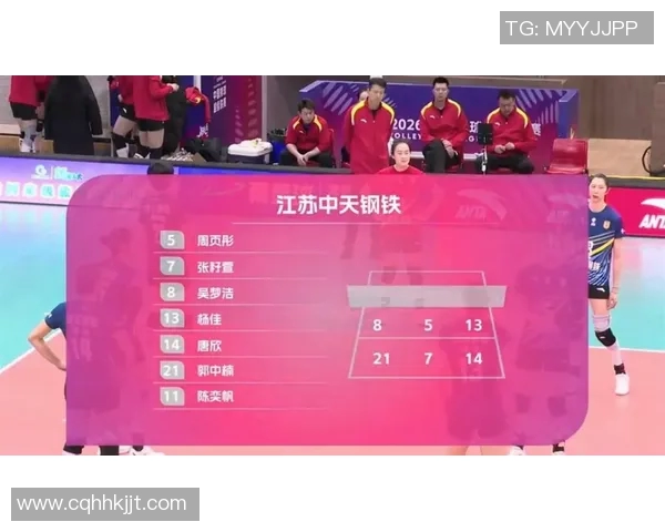南京排球队战术解析:聚焦技术与团队协作的完美结合 南京排球队战术解析:聚焦技术与团队协作的完美结合